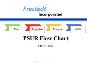 First slide of PSUR Flow Chart Presentation